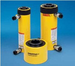 恩派克RRH中空柱塞液压油缸