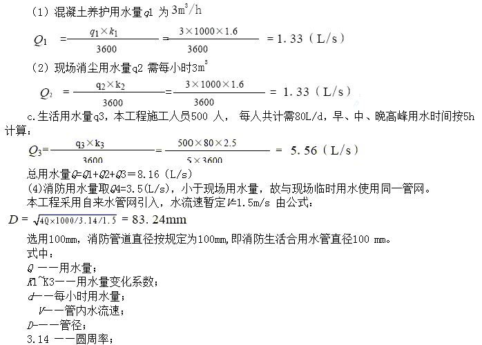 办公楼加固工程施工组织设计