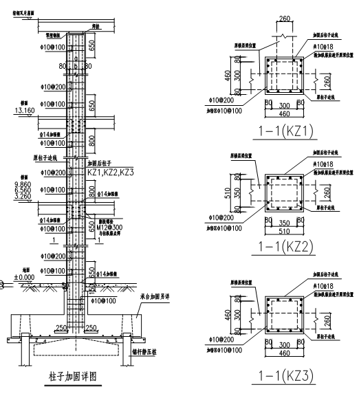 框架柱加固详图