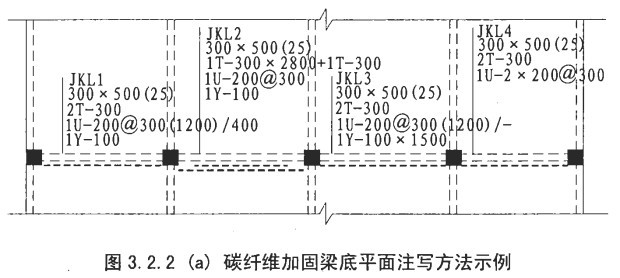 碳纤维加固梁底平面