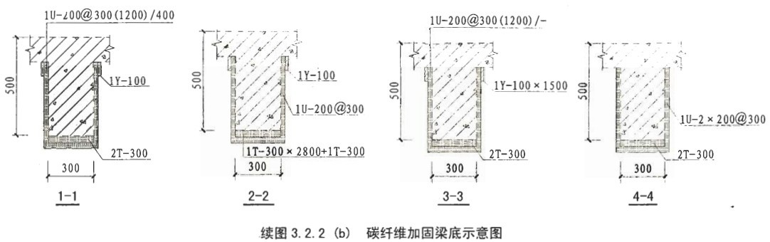 碳纤维加固梁底平面