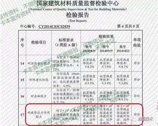 预应力碳板桥梁加固