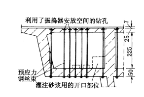 竖向预应力加固