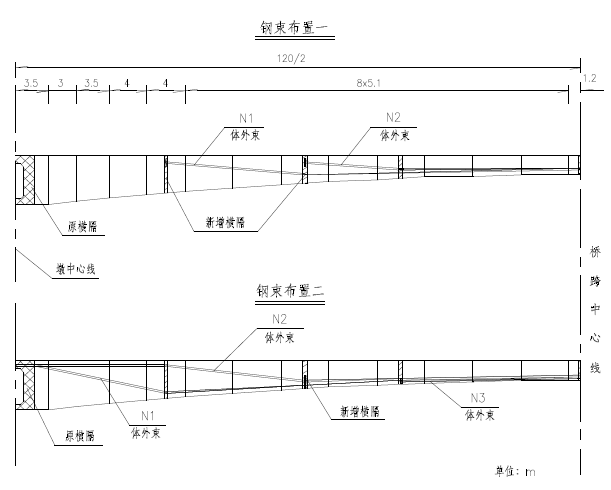 箱内体外预应力加固