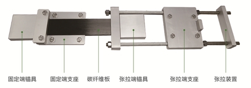 预应力碳板加固桥梁
