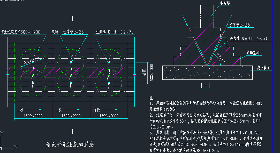 基础加固补强注浆加固法