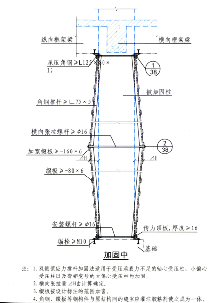 碳纤维布加固方法柱加固