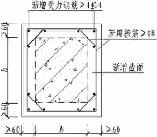 增大截面加固法加固砼柱示意图